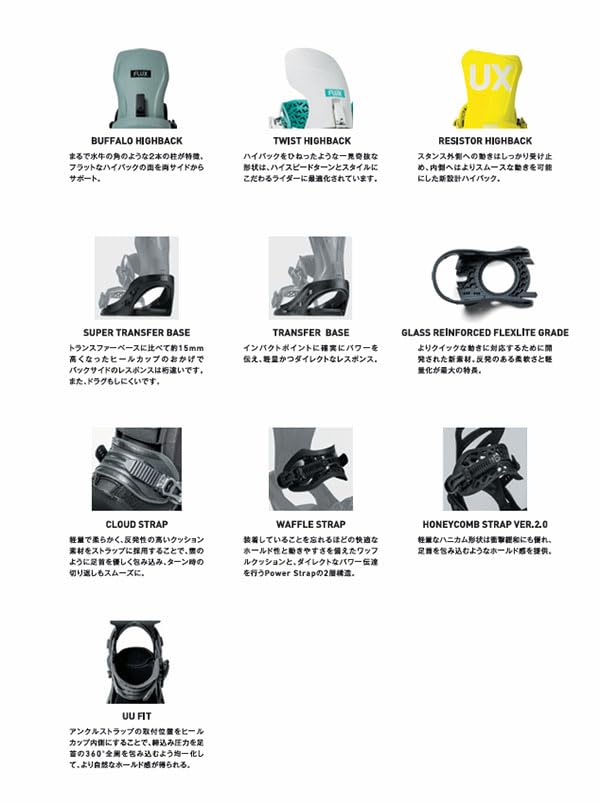 Amazon | フラックス バインディング CV MF-05 シーブイ 限定 メンズ